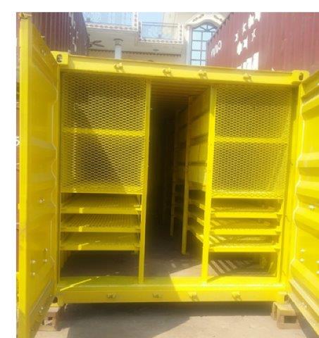 Customized Containers